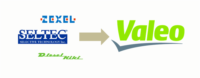 Valeo Compressors Brands